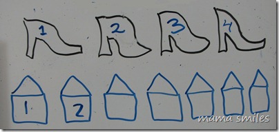 Emma's charts