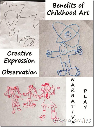 Benefits of childhood art