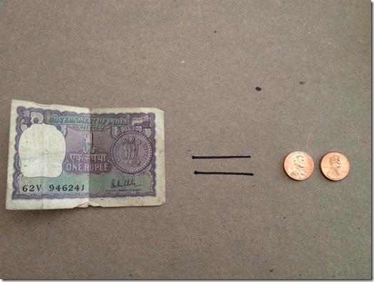 1 indian rupee = .02 american cents